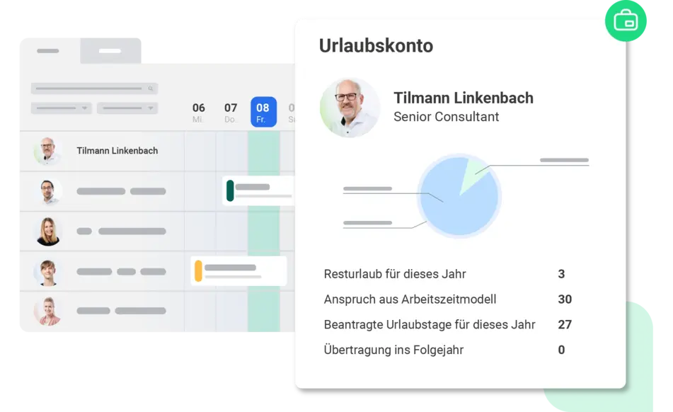 Abwesenheitsmanagement Urlaubsverwaltung Abwesenheitsmanagement Urlaubsverwaltung