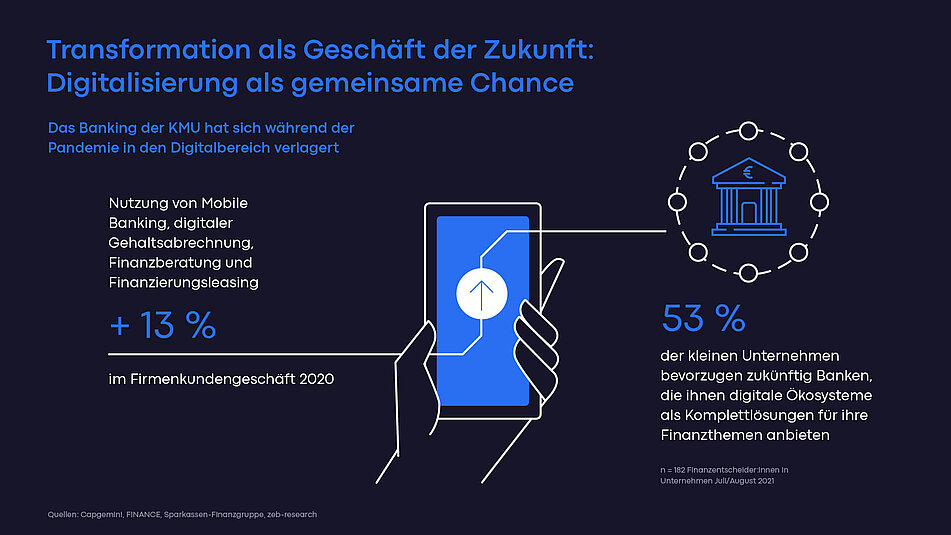 GuideCom Transformation Firmenkunden