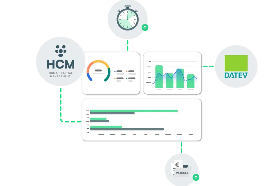 HR Analytics Software Analyse Entscheidungen HR Analytics Software Analyse Entscheidungen