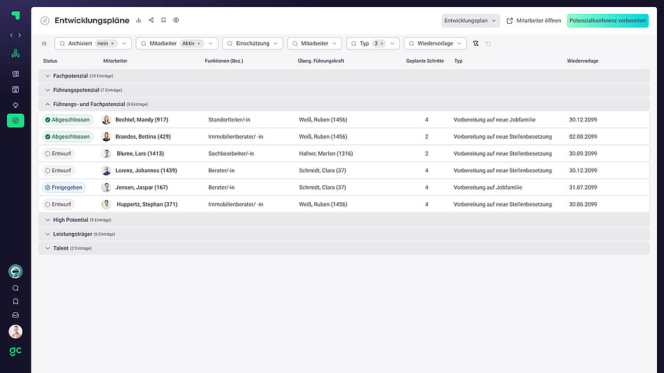 Skillmanagement Software