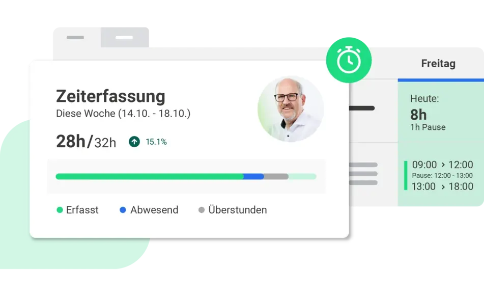 Abwesenheitsmanagement Zeiterfasssung Abwesenheitsmanagement Zeiterfasssung