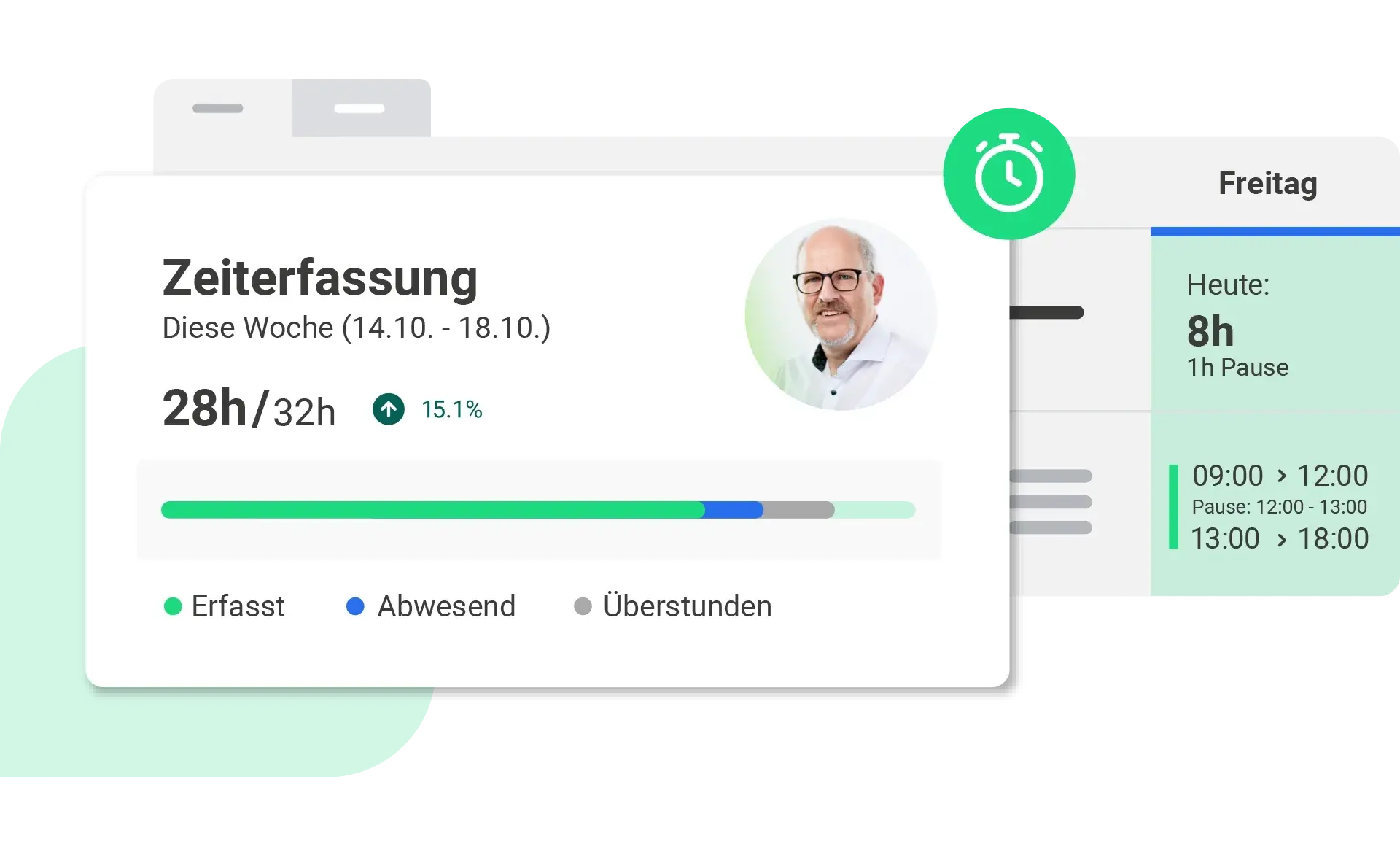 Abwesenheitsmanagement Zeiterfasssung Abwesenheitsmanagement Zeiterfasssung