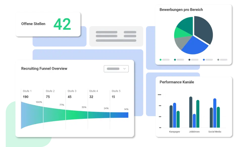 HR Analyticssoftware Personalcontrolling HR Analyticssoftware Personalcontrolling