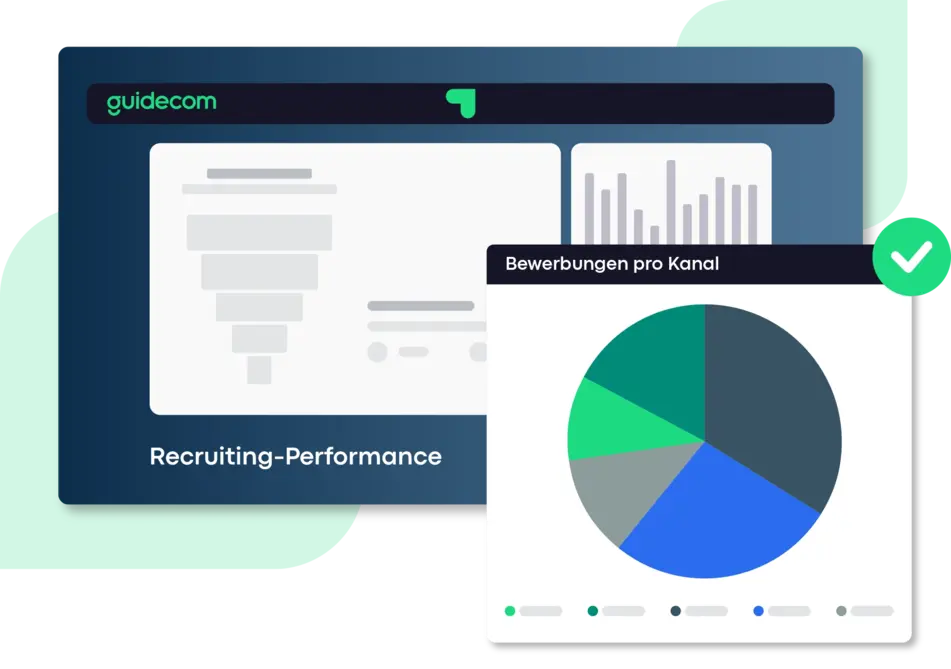 Überblick KPIs Reporting Überblick KPIs Reporting
