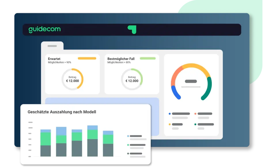 Nutzung Bonus und Prämiensysteme Nutzung Bonus und Prämiensysteme