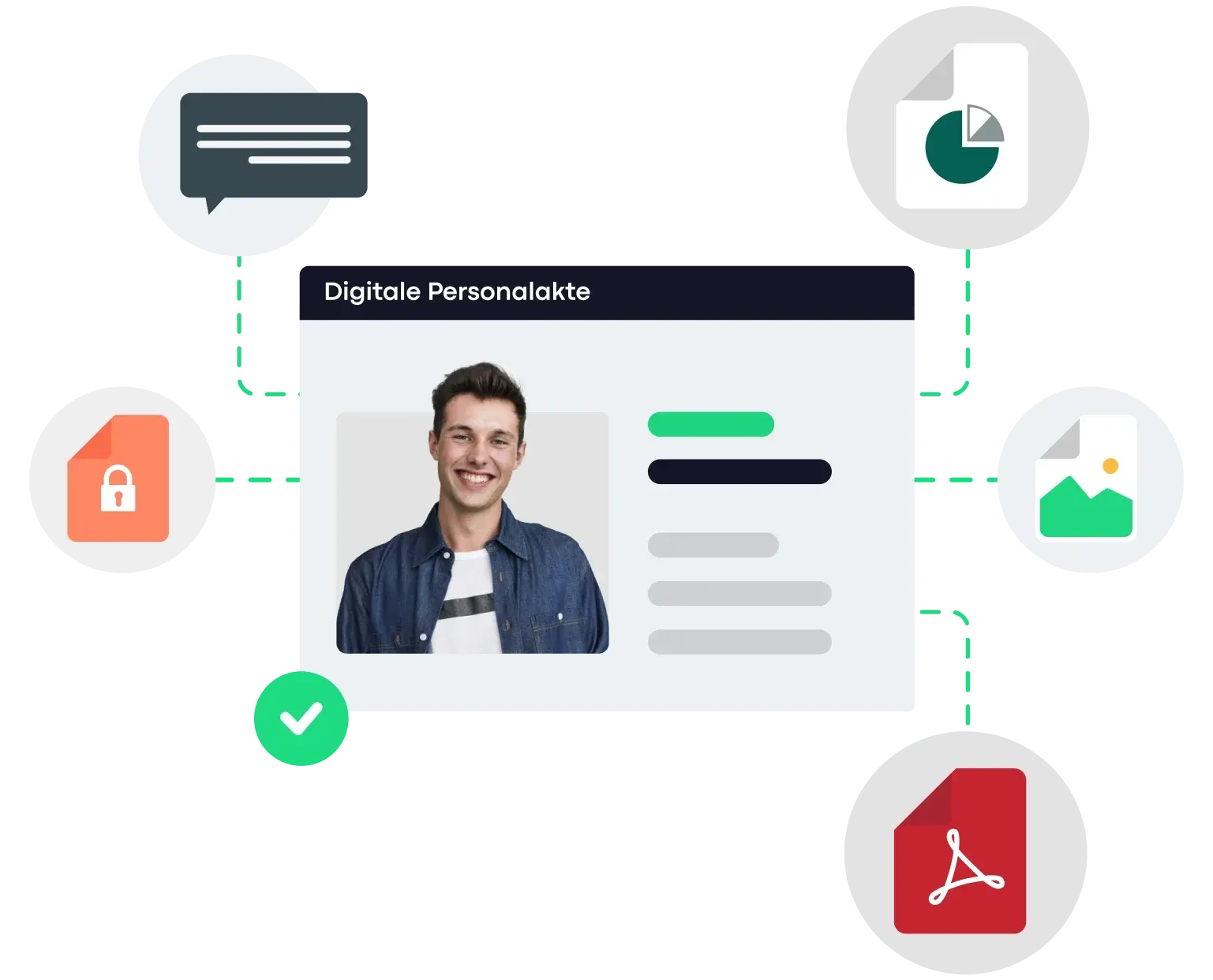 Ausbildungsmanagement Software Azubikarte Ausbildungsmanagement Software Azubikarte