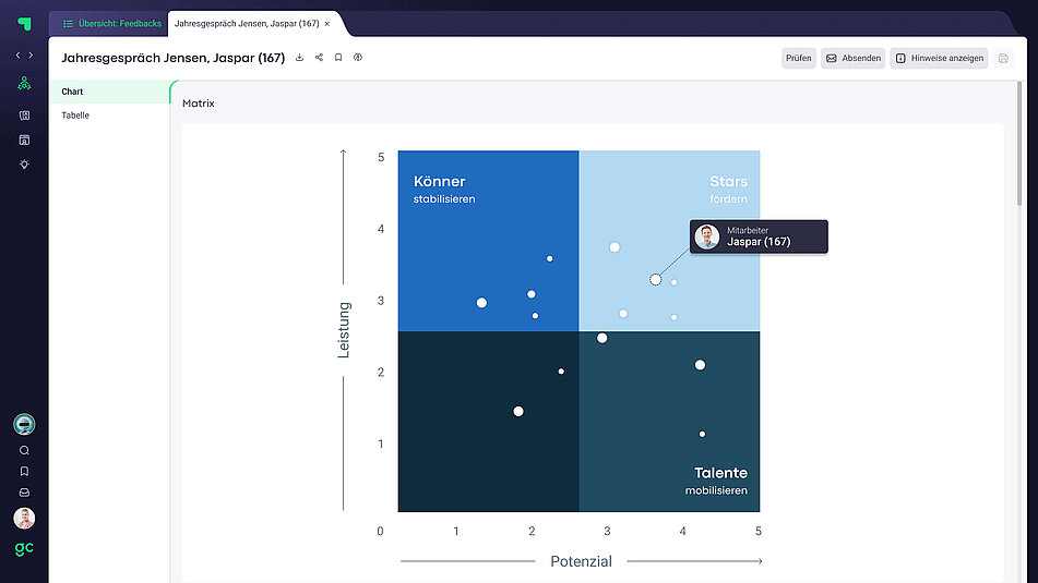 HR Suite Skills Entwicklungskonferenz