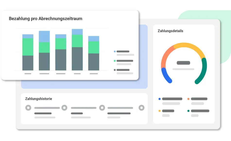 Personalplanung Software Personalplanung Software