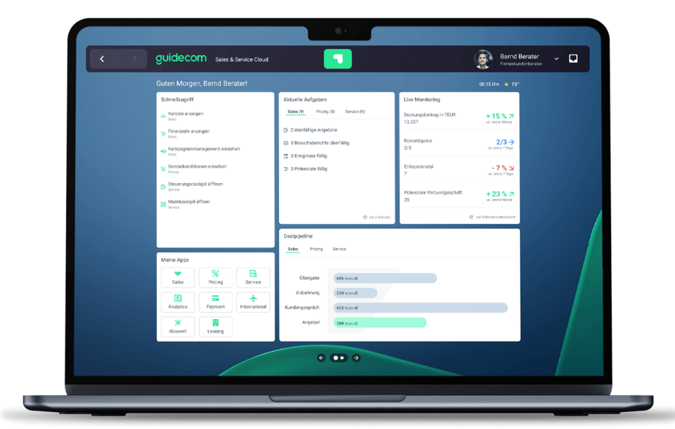 Sales Service Cloud Start Sales Service Cloud Start