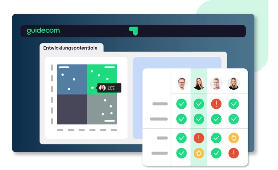 Kompetenzmanagement Software