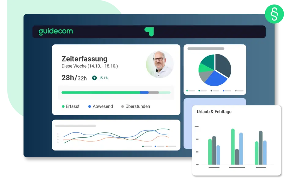 Vorgaben Abwesenheitsmanagement Vorgaben Abwesenheitsmanagement