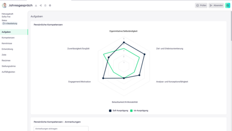 Feedback Software Jahresgespräche