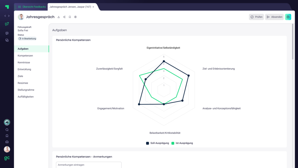 Feedback Jahresgespräche Feedback Jahresgespräche