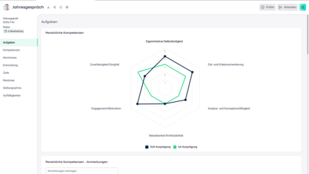Feedback Software Jahresgespräche
