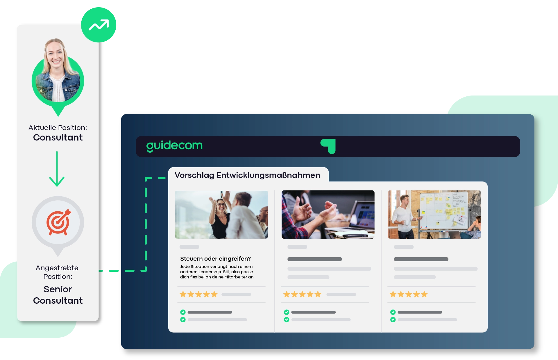 Weiterbildungsmanagement Software Entwicklung