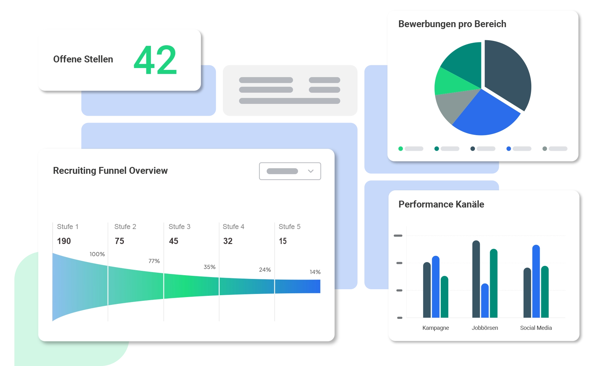 HR Analyticssoftware Personalcontrolling