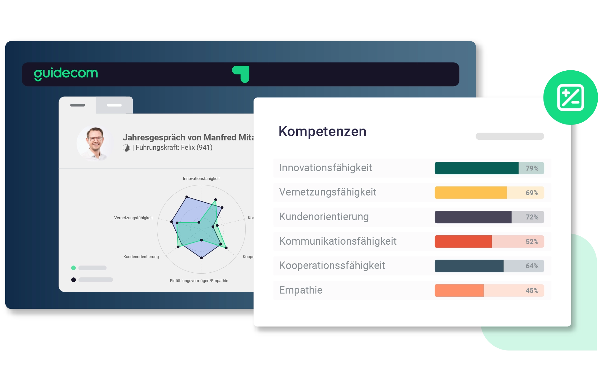 Führungskraft Gespräche