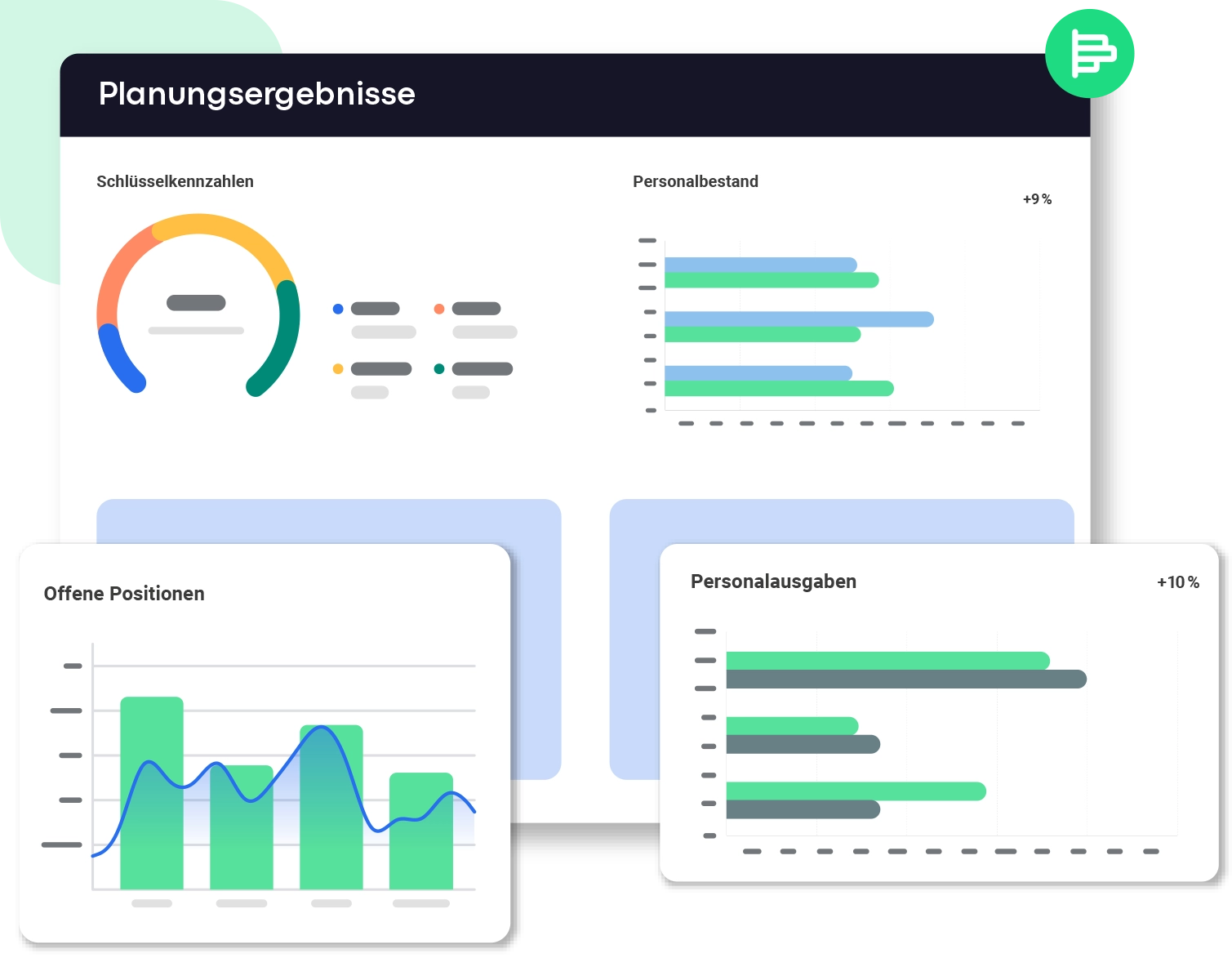 Personalkostenplanung Personalkostenplanung
