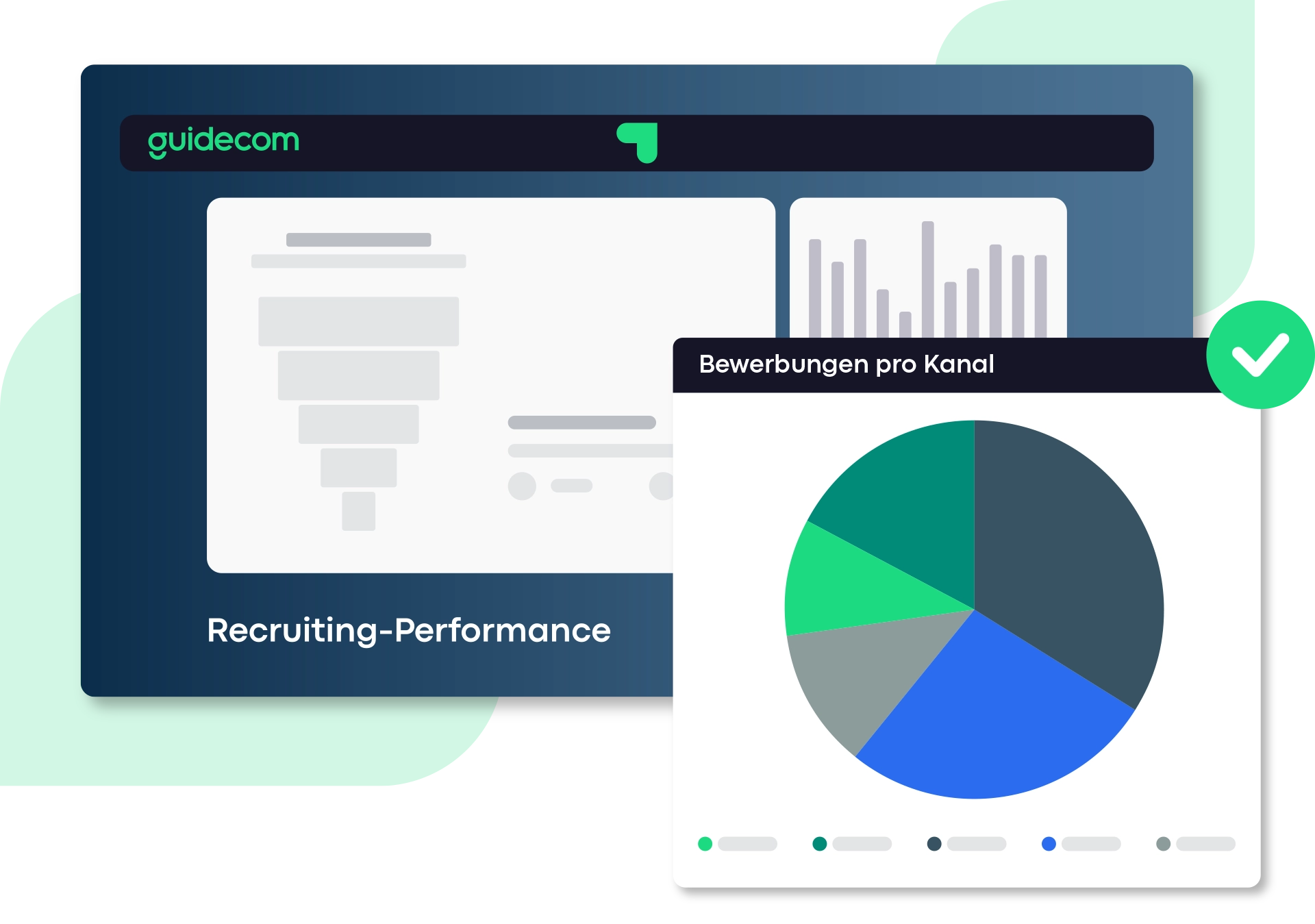 Bewerbermanagement KPIs Reporting 