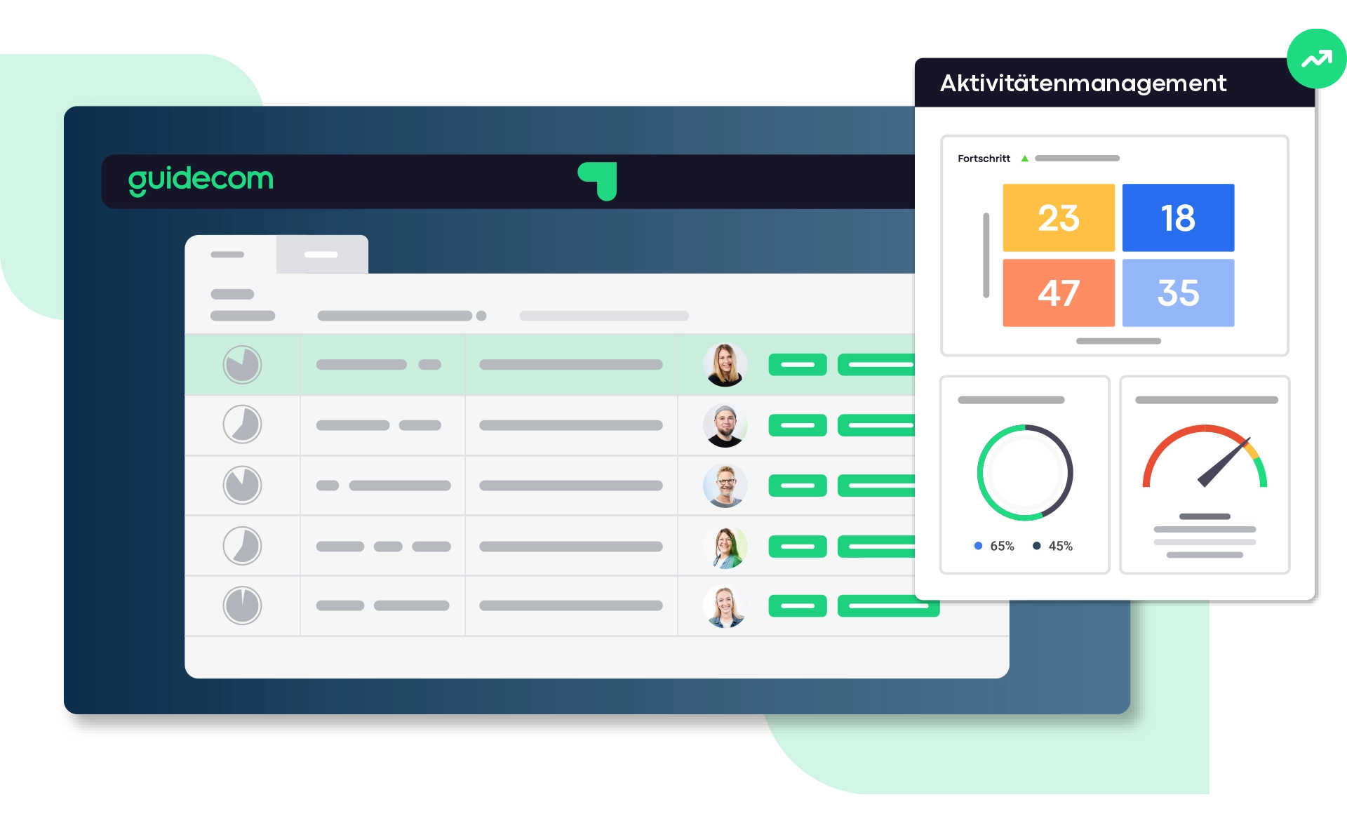 Digitale Personalakte Aktivitätenmanagement Digitale Personalakte Aktivitätenmanagement