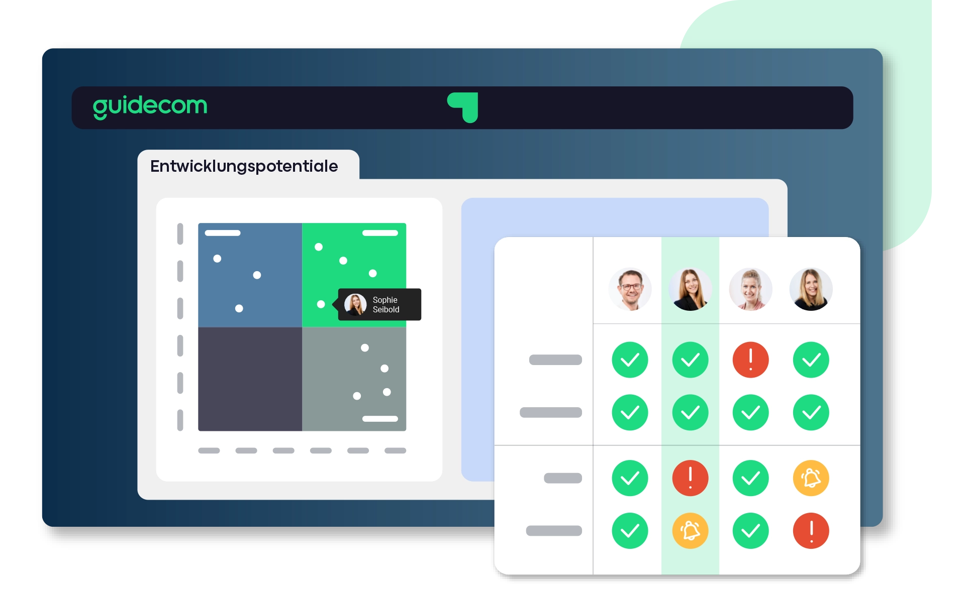 Kompetenzmanagement Software