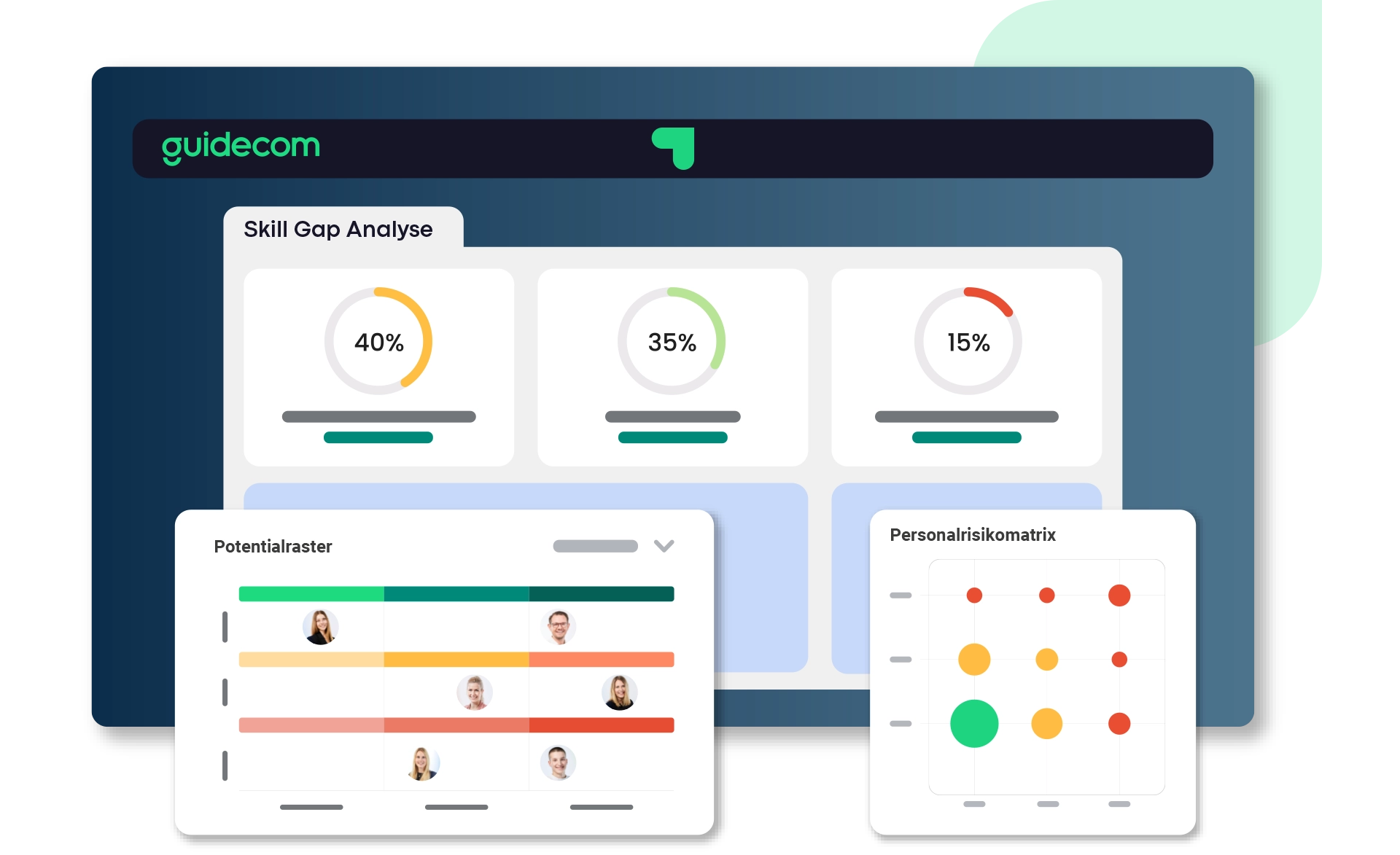 Erfassung Fähigkeiten Kompetenzmanagement Software