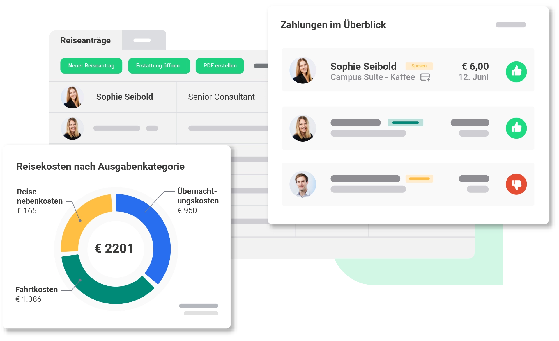 Reisekosten Software Unternehmen Reisekosten Software Unternehmen