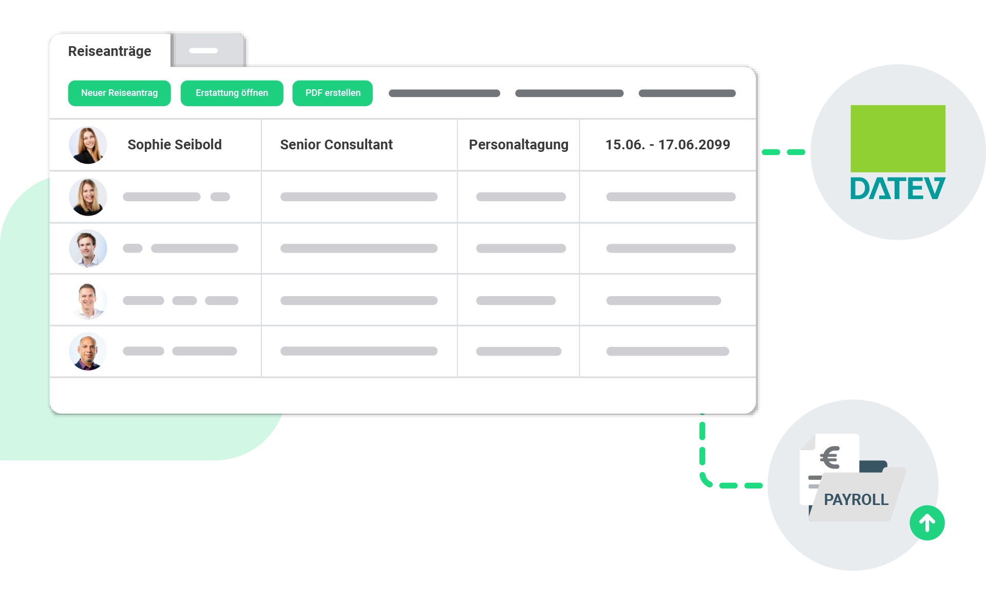 Reisekosten Software Mitarbeiter Reisekosten Software Mitarbeiter