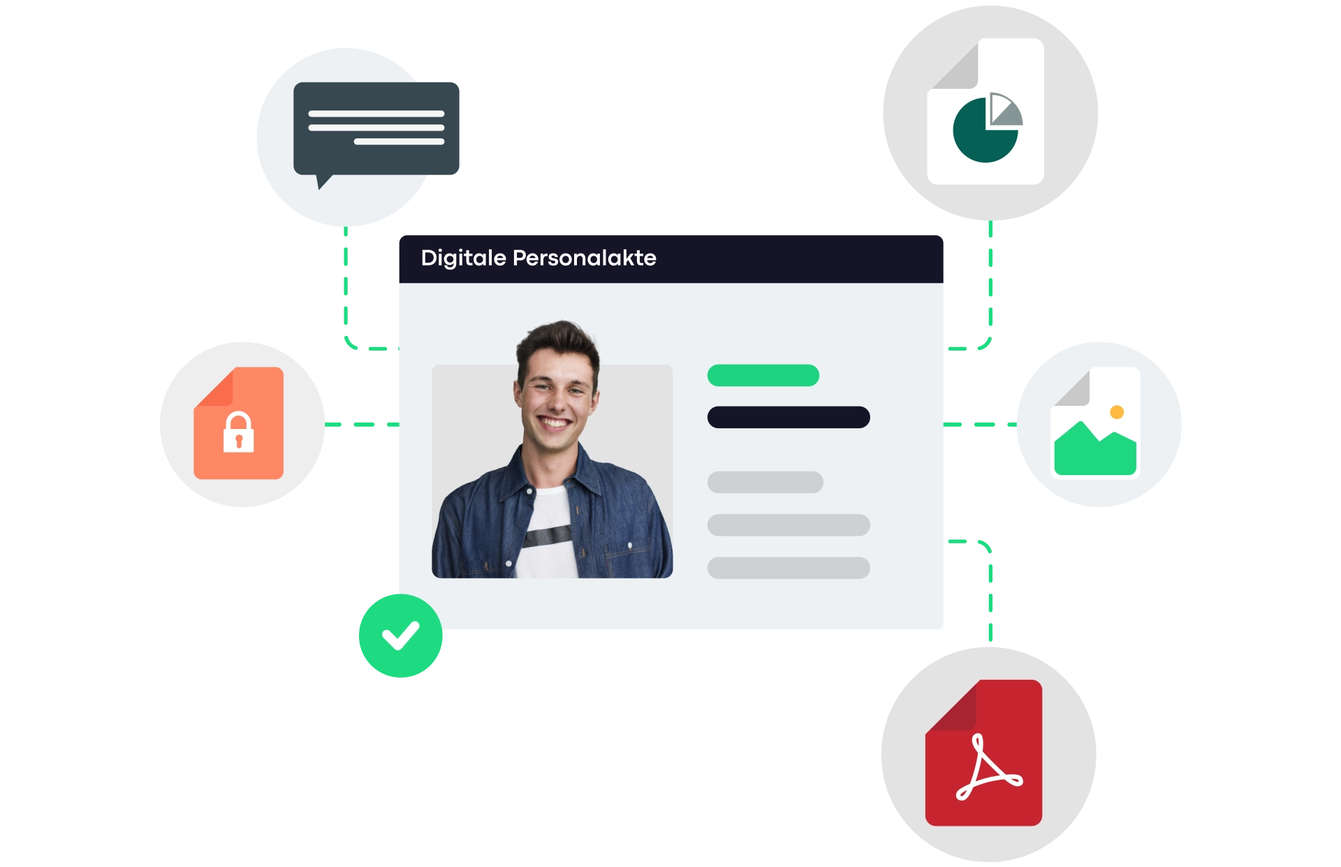 Ausbildungsmanagement Software