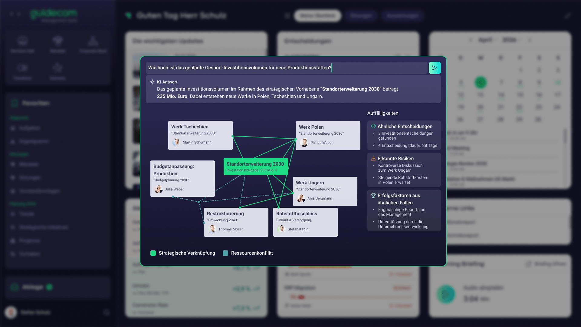Sitzungsmanagement Decision Hub KI Screen