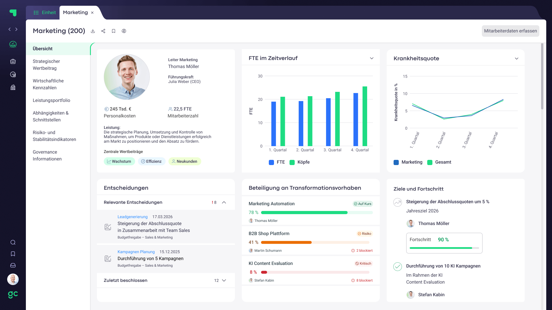 Management Suite Corporate Base Screen