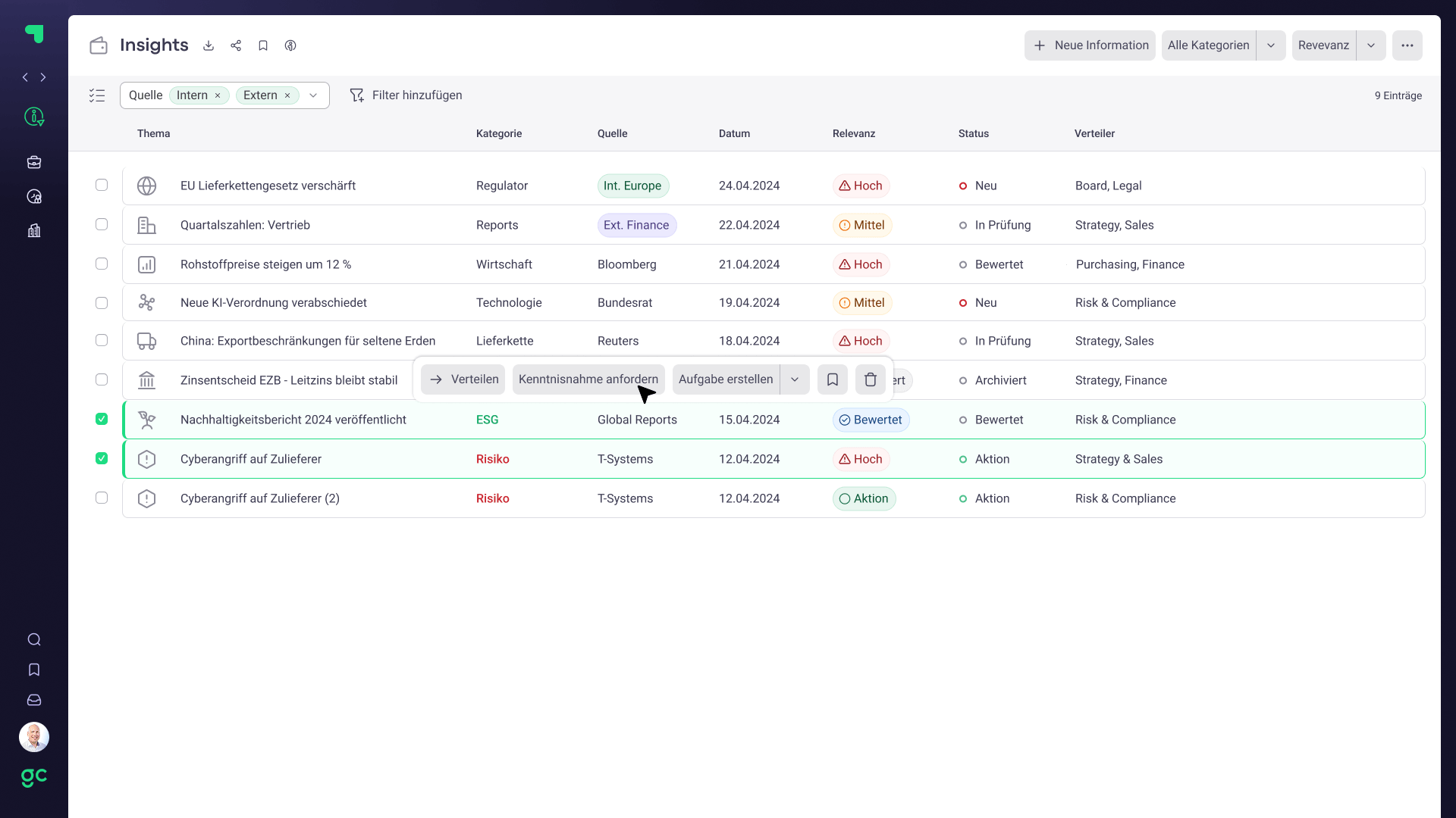 Management Suite Insights Screen