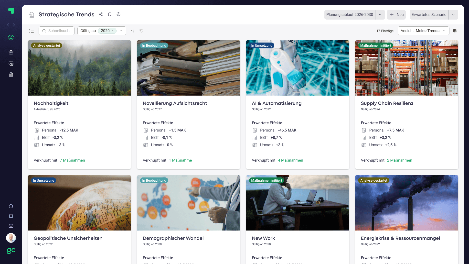 Management Suite Strategy Screen